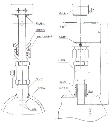 帶球閥傳感器整體結(jié)構圖